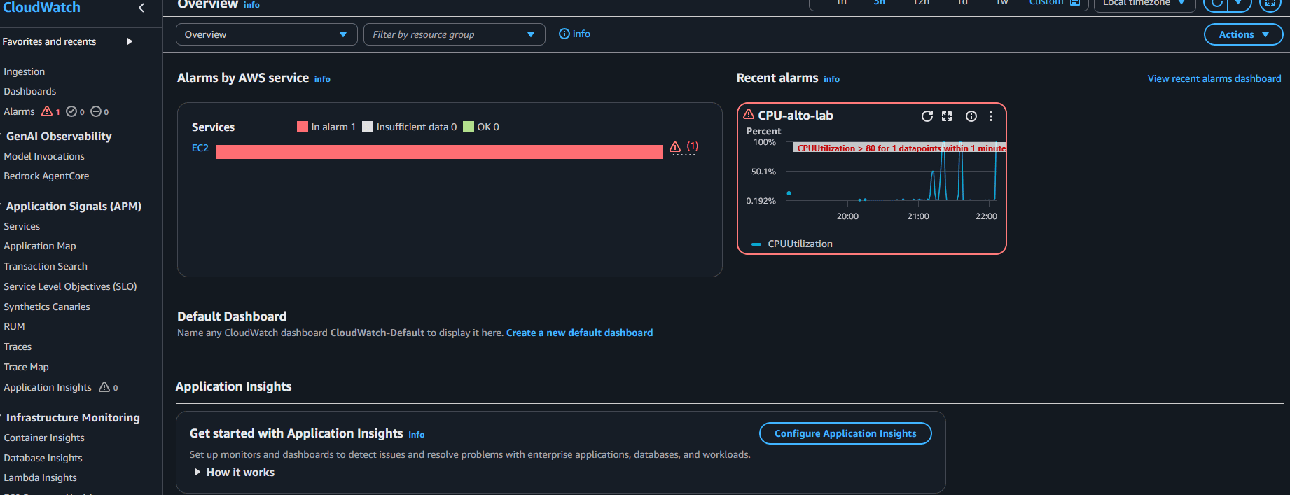 Alarme CPU-alto-lab em estado In Alarm no console CloudWatch