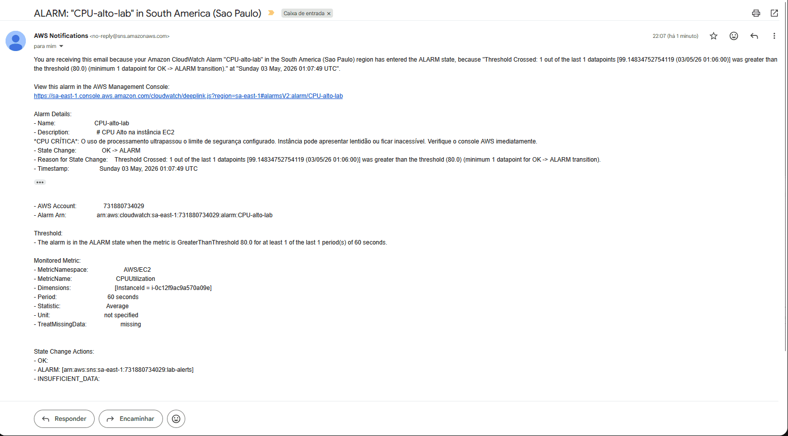Email de alerta do CloudWatch recebido via SNS